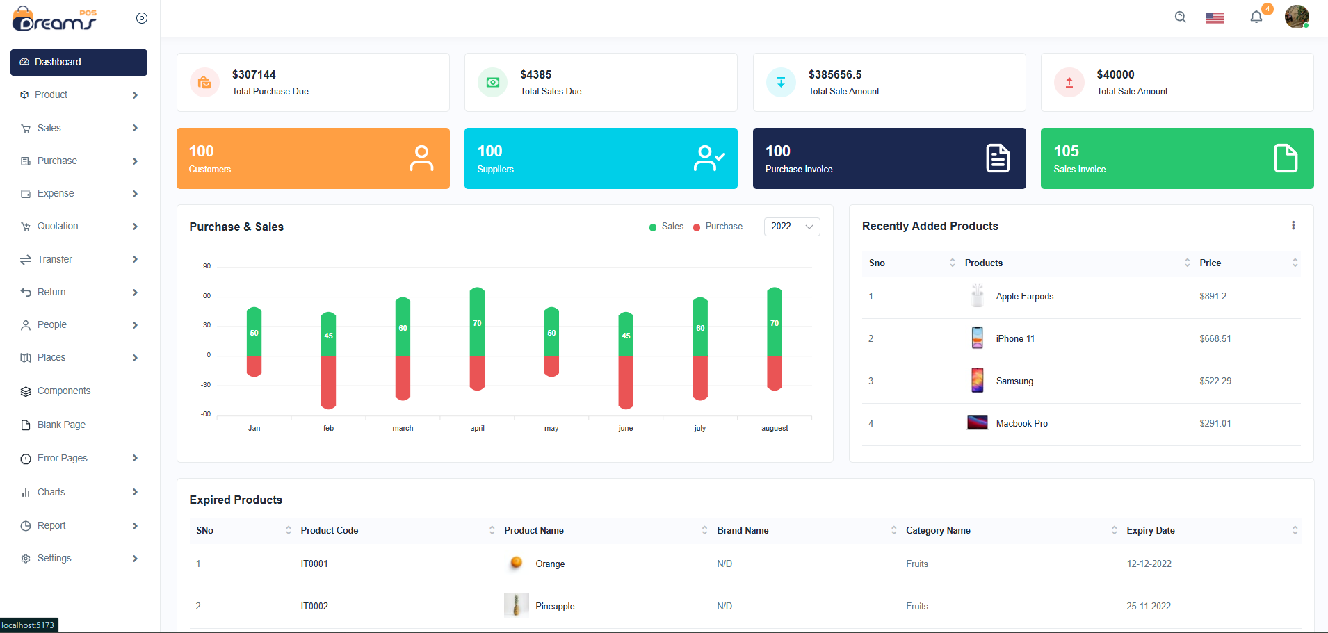 POS Management Screenshot